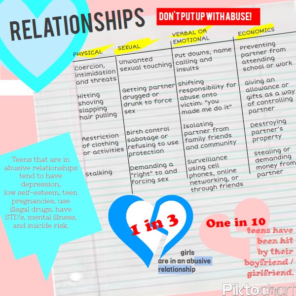dating compatibility checklist pdf file dating compatibility checklist pdf file